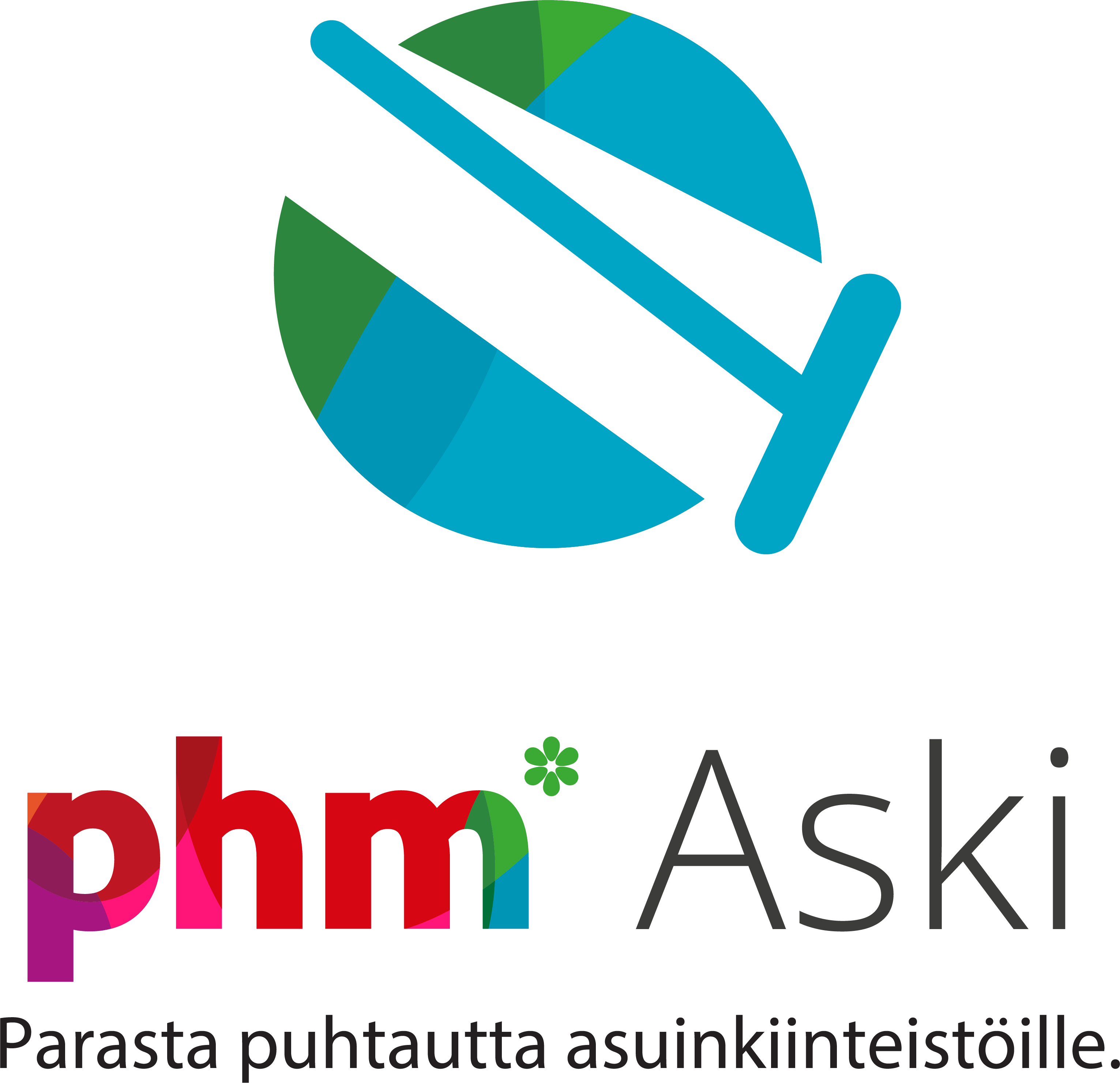 PHM Aski logo